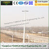 China Monopole und Gittermast-Pole-Stahlrahmen-Gebäude für Wind-Energie-Turm usine